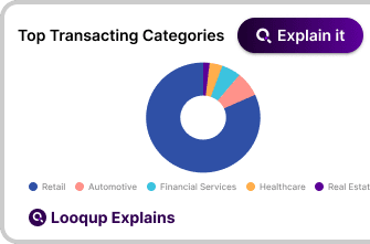 Transaction Clarity